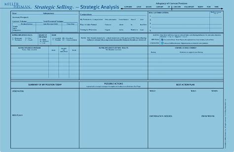 miller heiman blue sheet explained.